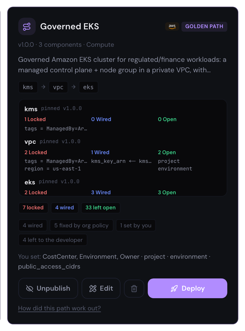The same path published — now offering Deploy, and on the developer menu